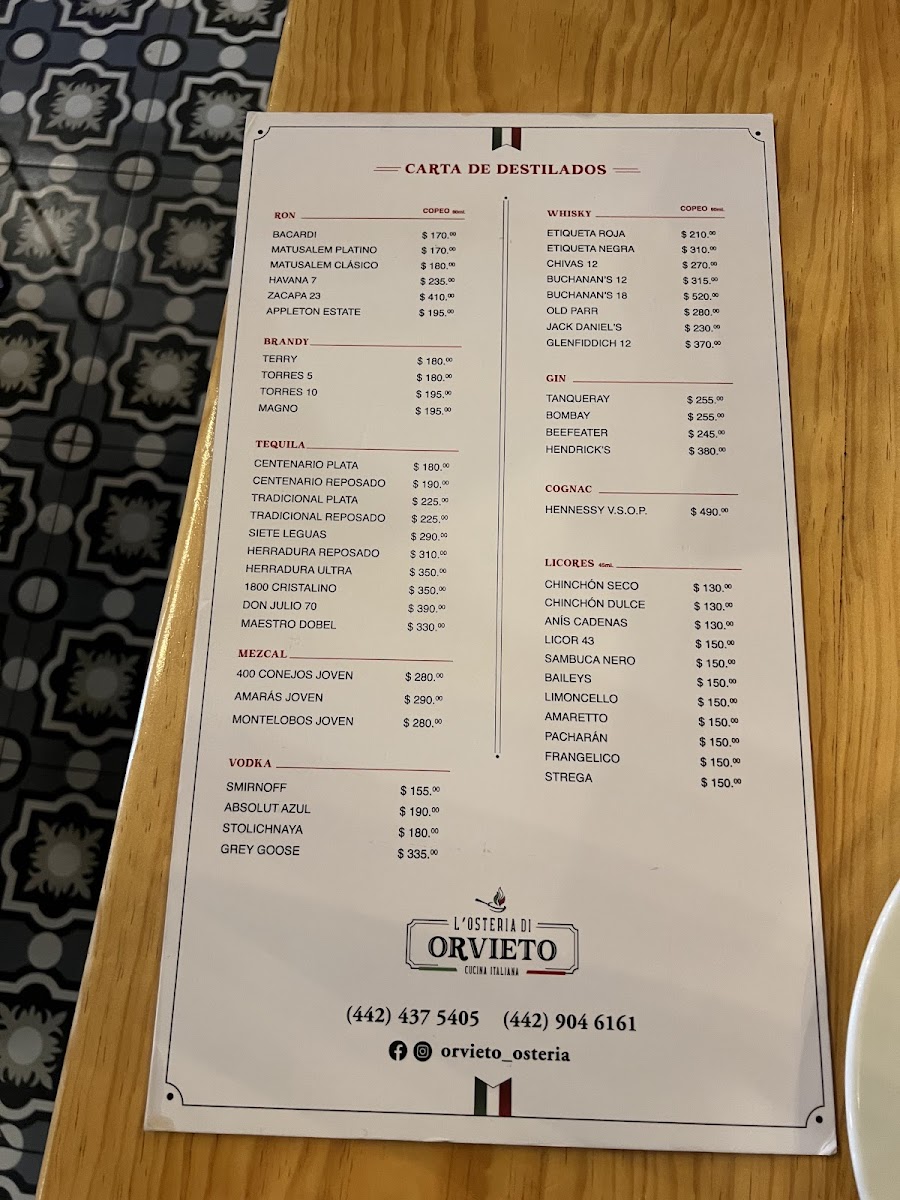 L'Osteria Di Orvieto Menu - Image 5